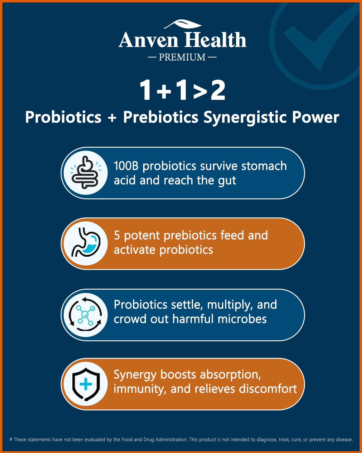 Anven Health 100 Billion Probiotics for Men and Women 27 Strains 5 Organic Prebiotics for Gut Digestive & Immune Health, Supports Diarrhea Gas Bloating - PrimeBioHealth - canada supplements