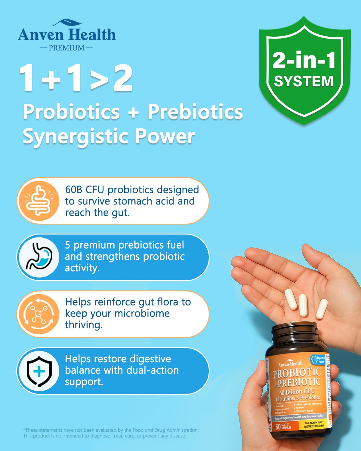 Anven Health 60 Billion Probiotic and Prebiotic for Women and Men - 19 Strains 5 Organic Prebiotics for Gut Digestive & Immune Health, Supports Diarrhea Gas Bloating, Non-GMO – Made in USA丨60 Caps - PrimeBioHealth - canada supplements
