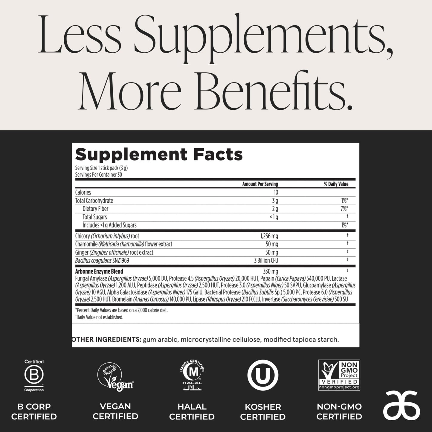 Arbonne Gut Health Digestion Support - Microbiome Prebiotic and Probiotic Drink Mix, Probiotic Powder and Prebiotic Powder - PrimeBioHealth - canada supplements