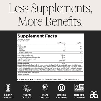 Arbonne Gut Health Digestion Support - Microbiome Prebiotic and Probiotic Drink Mix, Probiotic Powder and Prebiotic Powder - PrimeBioHealth - canada supplements