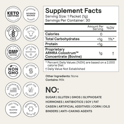 ARMRA Colostrum Powder | Unflavored | Gut Health & Bloating | Skin & Hair | Immunity | Keto, Gluten & Fat-Free | 30 Servings - PrimeBioHealth - canada supplements