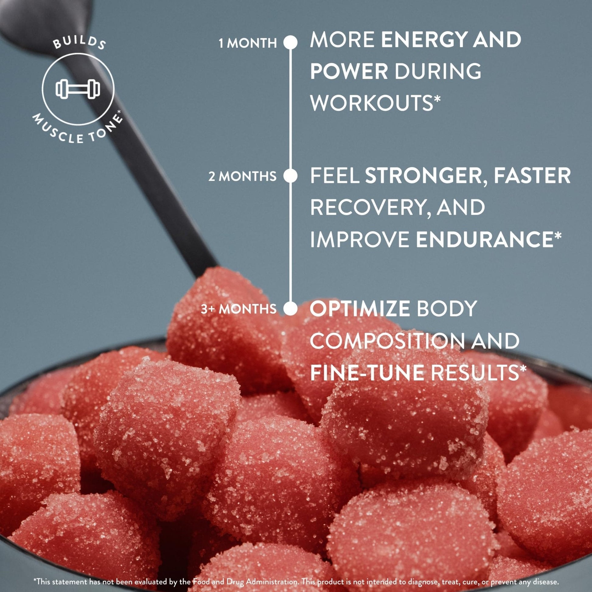 Arrae Tone Gummies – Creatine Monohydrate 5g for Women – Support Lean Muscle, Strength & Recovery – Hormone-Friendly Muscle Toning Supplement - PrimeBioHealth - canada supplements