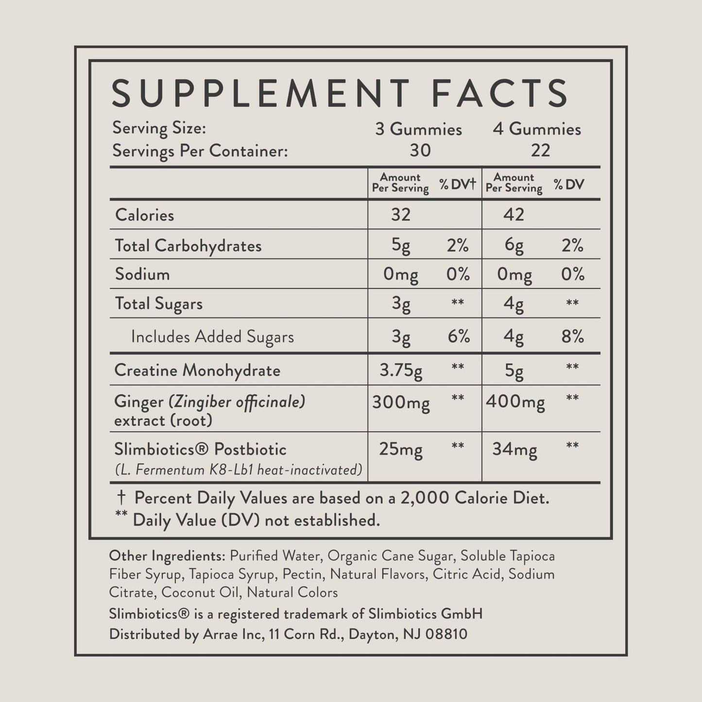 Arrae Tone Gummies – Creatine Monohydrate 5g for Women – Support Lean Muscle, Strength & Recovery – Hormone-Friendly Muscle Toning Supplement - PrimeBioHealth - canada supplements