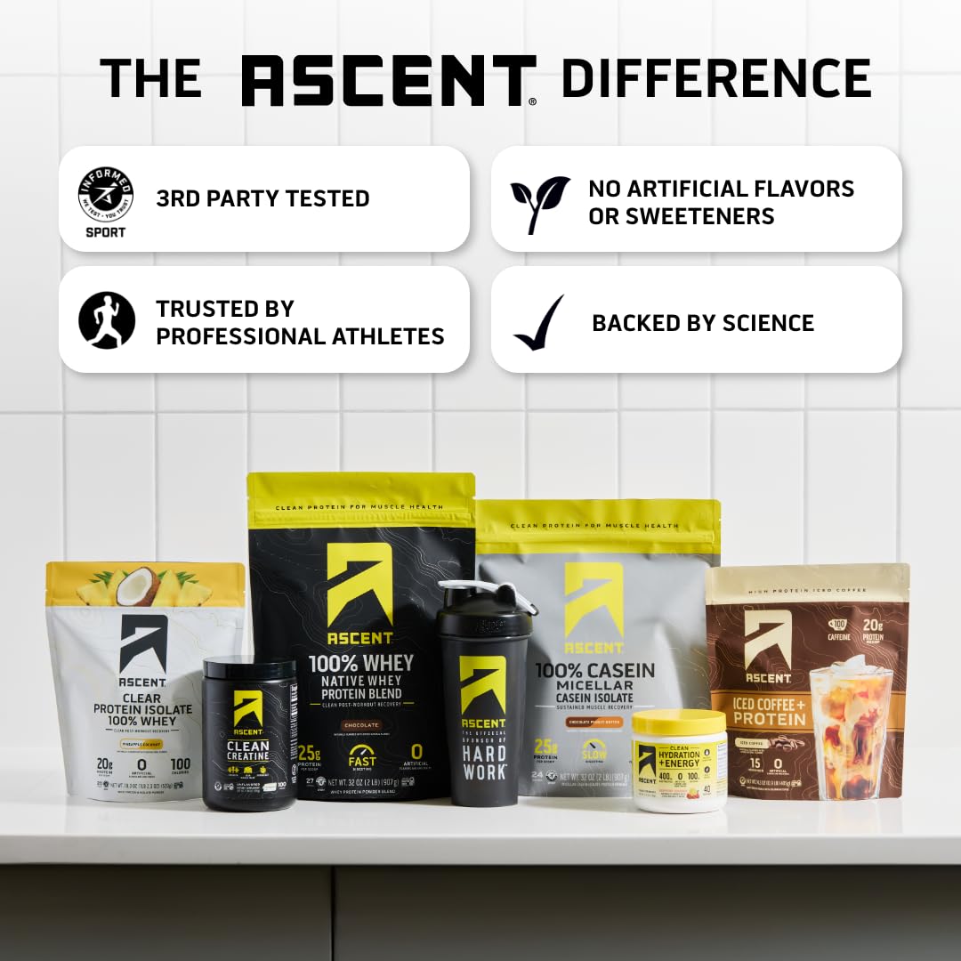 Ascent Clean Creatine Monohydrate Powder - 5G Per Serving, Creapure Supplement - Unflavored, 45 Servings - PrimeBioHealth - canada supplements