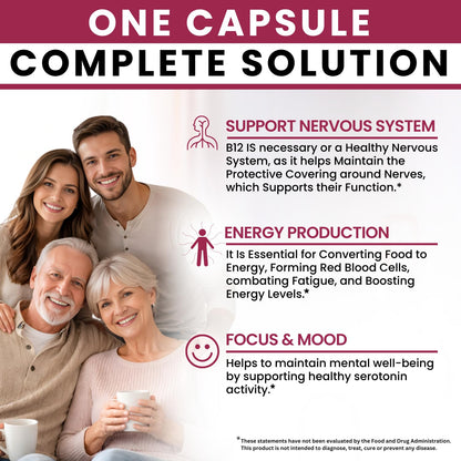 B12 with Hyaluronic Acid, Collagen and Folate – 25000 mcg B12 Complex | Maximize Absorption & Energy | Gluten Free USA Made, B1, B2, B3, B6, B7, B12 vitamins 5000 mcg - PrimeBioHealth - canada supplements