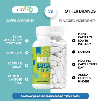 Bariatric Choice Once-Daily Bariatric Multivitamin with 45 mg of Iron | Easy to Swallow Capsule | Vitamin for Bariatric Surgery Patients - PrimeBioHealth - canada supplements