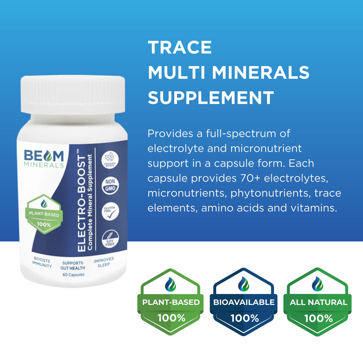 Beam Minerals Complete Multi-Mineral Capsules | Electro-Boost Plant-Based Electrolytes and Micronutrients for Men and Women | Help to Boost Immunity, Support Gut Health - PrimeBioHealth - canada supplements