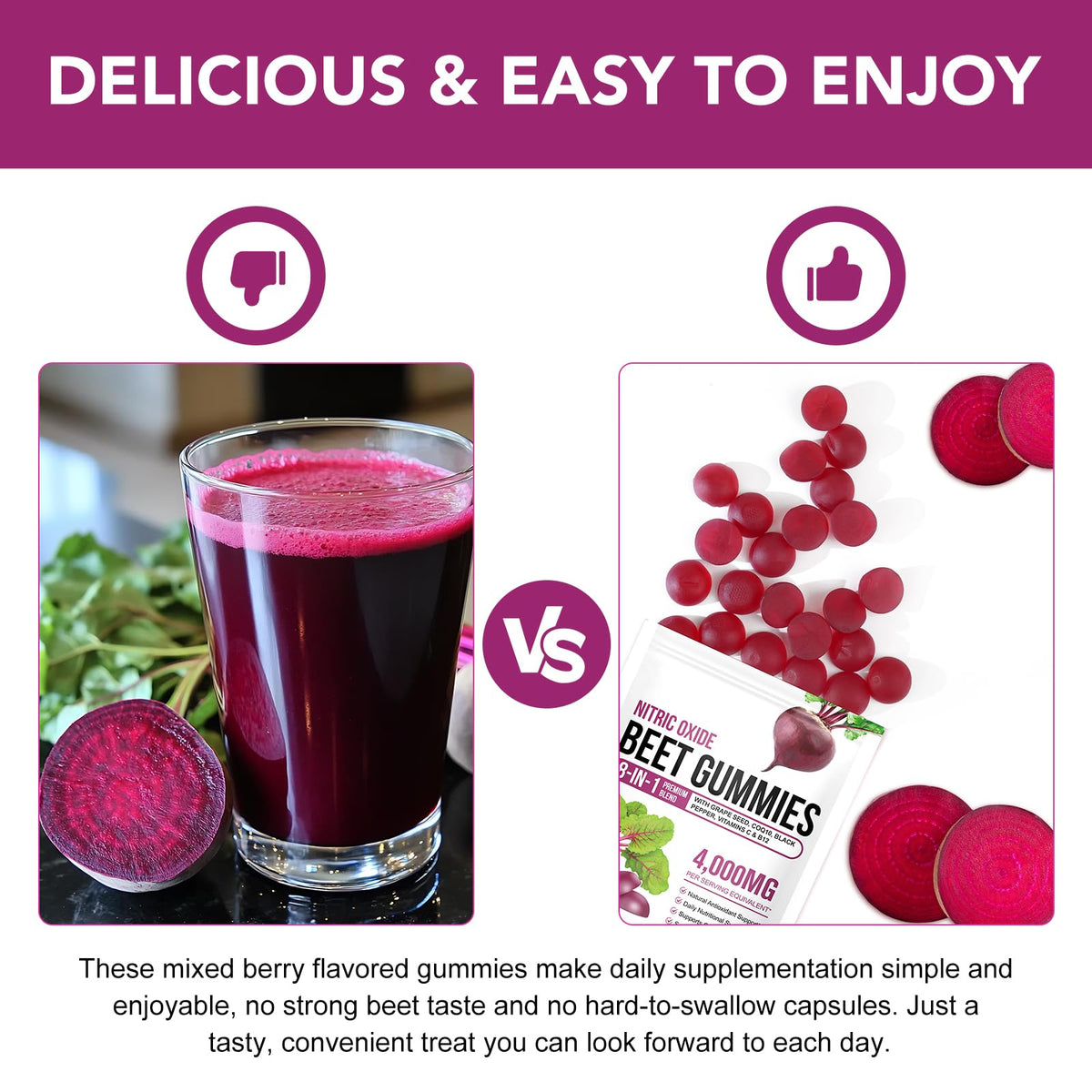 Beet Root Gummies Enriched with 200mg CoQ10 & Beet Root Extract for Blood Pressure, Heart Health Support, Energy Level Suport, Promoting Nitric Oxide - PrimeBioHealth - canada supplements