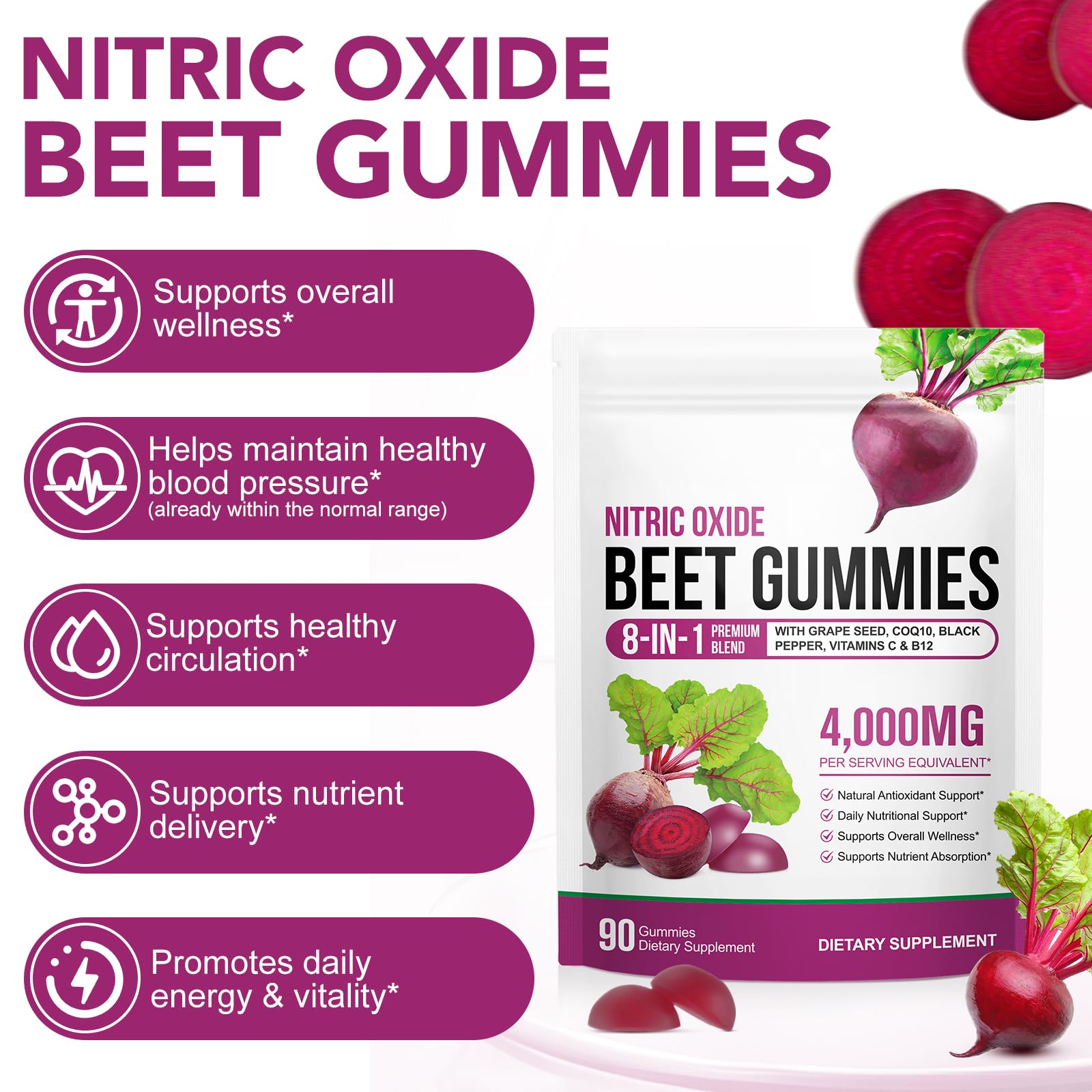 Beet Root Gummies Enriched with 200mg CoQ10 & Beet Root Extract for Blood Pressure, Heart Health Support, Energy Level Suport, Promoting Nitric Oxide - PrimeBioHealth - canada supplements