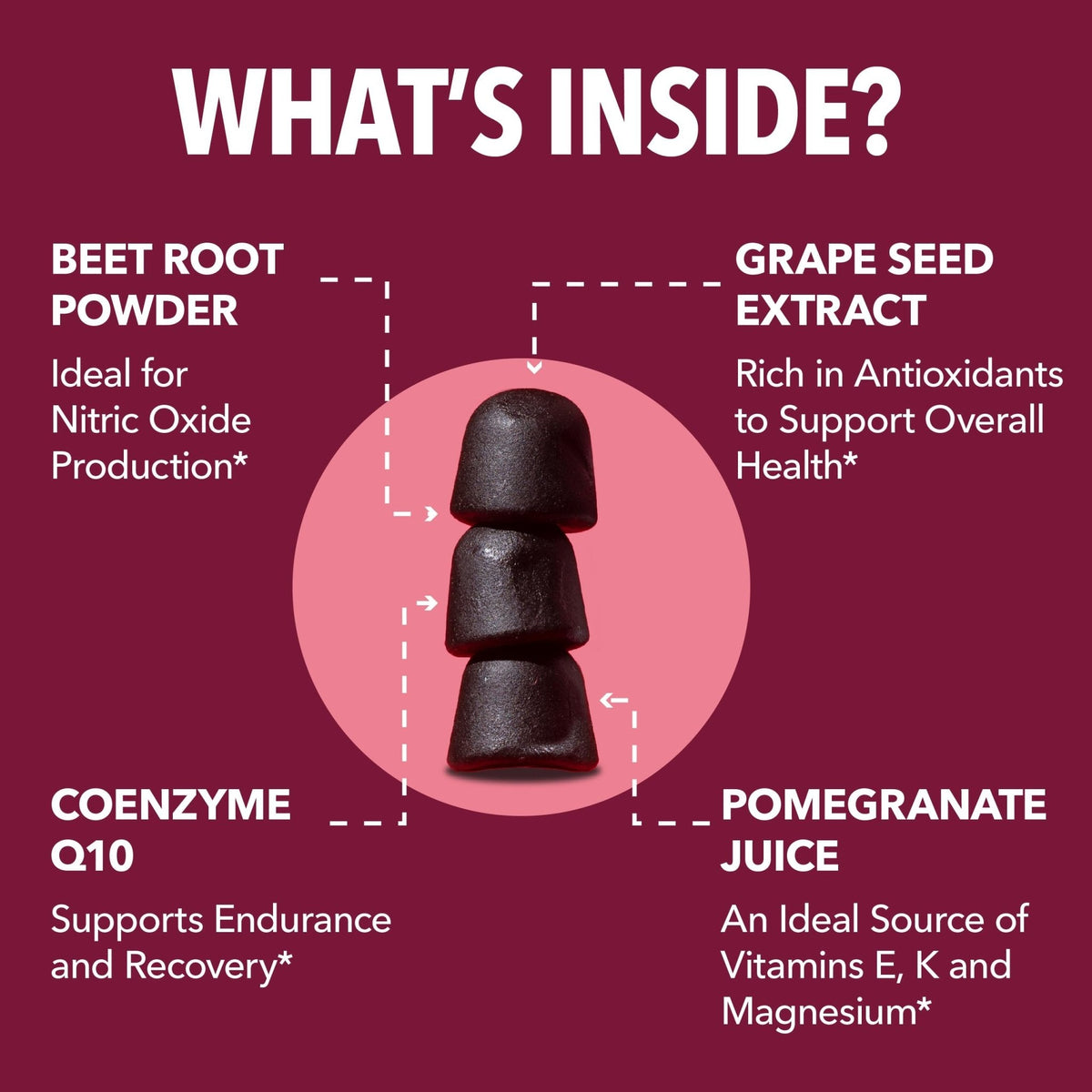 Beet Root Gummies with COQ10 & Pomegranate - Nitric Oxide Supplement for Men and Women - Beetroot for Endurance, Performance, Recovery - Vegan, Non-GMO, Gluten Free - PrimeBioHealth - canada supplements