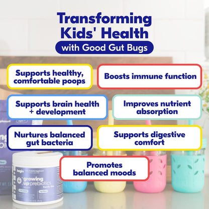 Begin Health Growing Up Prebiotics for Kids 28-Packs | Prebiotic Soluble Powder Stool Softeners and Digestive Gut Health Supplement | Ideal to Mix with Kids Daily - PrimeBioHealth - canada supplements