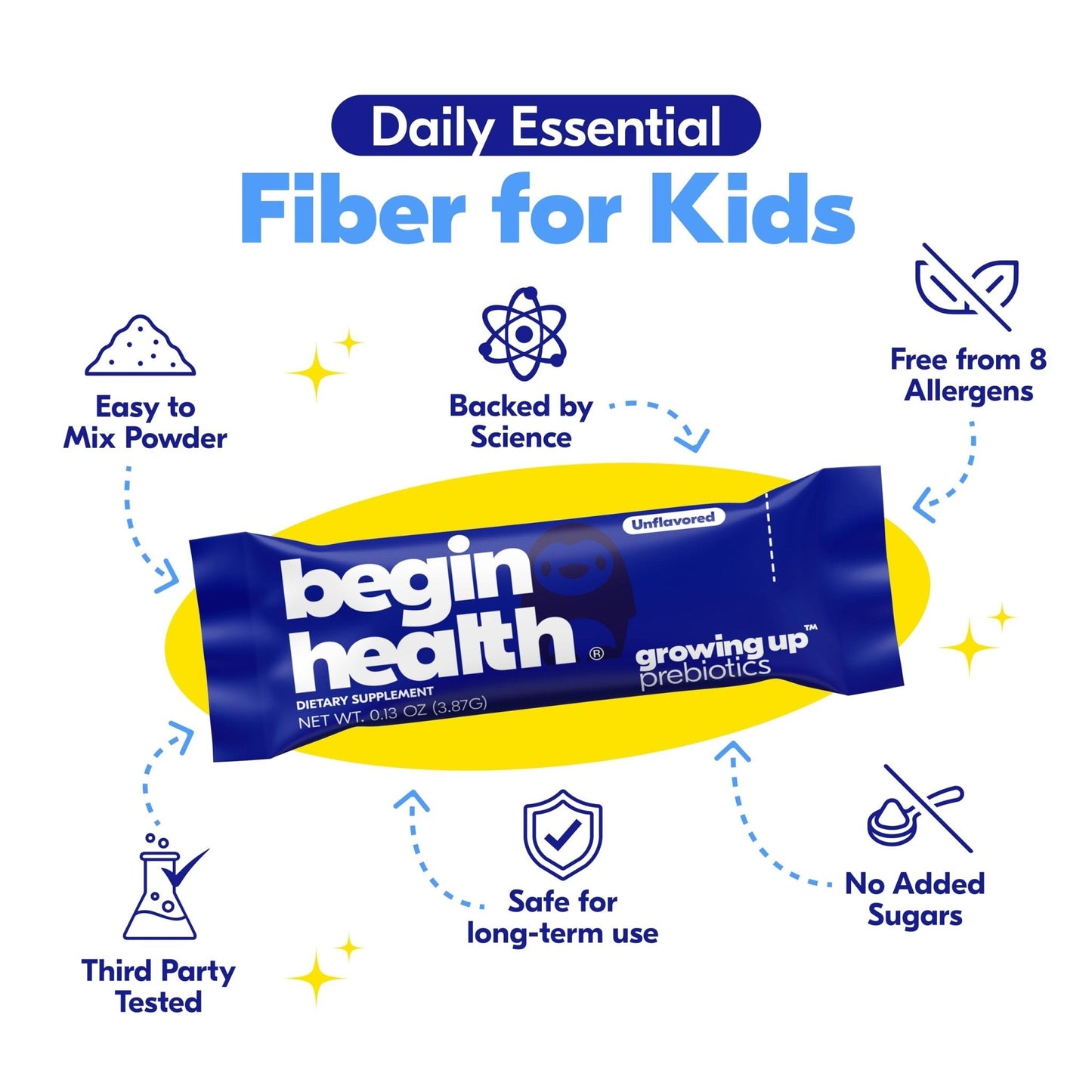 Begin Health Growing Up Prebiotics for Kids 28-Packs | Prebiotic Soluble Powder Stool Softeners and Digestive Gut Health Supplement | Ideal to Mix with Kids Daily - PrimeBioHealth - canada supplements