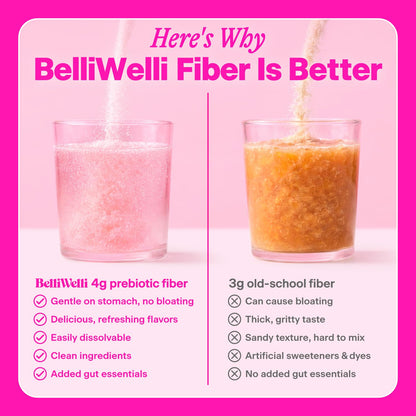 Belli Welli Daily Fiber Supplement Packets with Collagen, Probiotics & Electrolytes | Single Serve Packets for Gut Health - PrimeBioHealth - canada supplements