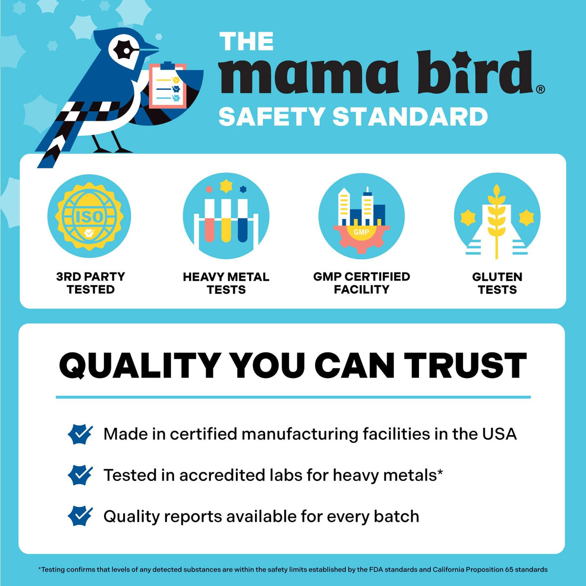 Best Nest Wellness - Mama Bird - Prenatal Multi+ (30 Servings) - Prenatal Vitamins for Women - Supports Baby Brain Health - PrimeBioHealth - canada supplements