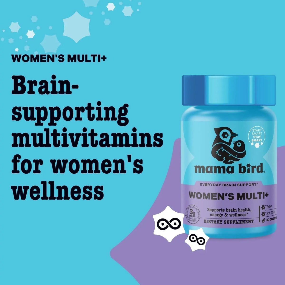 Best Nest Wellness - Mama Bird - Women's Multi Plus - Brain & Body Health Support Supplement - Gentle Iron Supplement for Energy Support - PrimeBioHealth - canada supplements