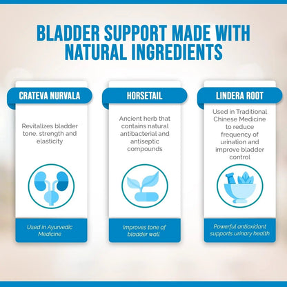 Better Bladder Control Supplement for Women & Men – Bladder Support Supplement to Help Reduce Urinary Leaks, Frequency & Urgency - 60 Count (1 Bottle) - PrimeBioHealth - canada supplements