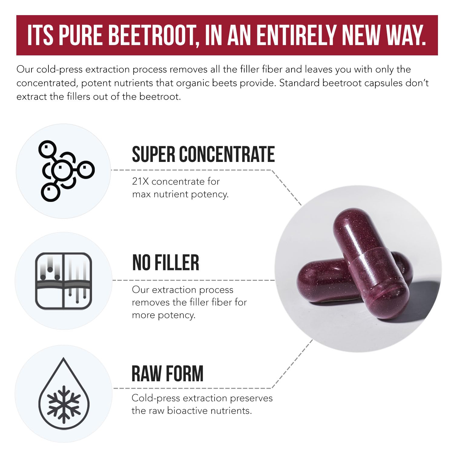 BioBeet® Max Strength Beet Root Capsules - 21:1 Concentrate, Each Serving Derived from 28,350 mg Organic Beetroot - Absorption Enhancement with BioPerine® Black Pepper Extract (60 Capsules) - PrimeBioHealth - canada supplements