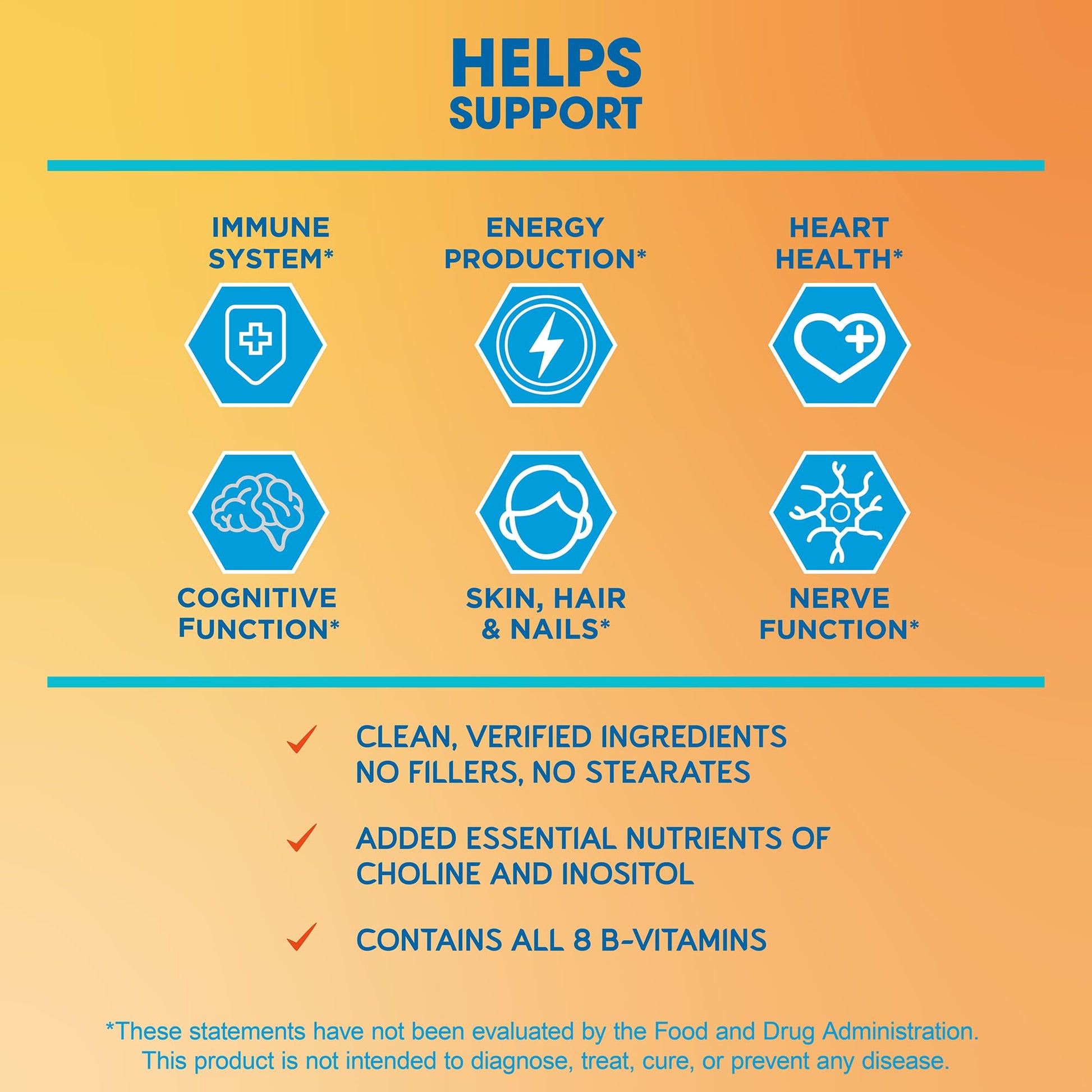 BioEmblem Vitamin B-Complex - All 8 Active Forms with Methyl Folate, Methyl B12, B6, Biotin Plus Choline Inositol, Supports Energy, Metabolism, Brain, Heart Health - PrimeBioHealth - canada supplements