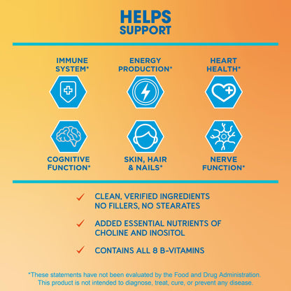 BioEmblem Vitamin B-Complex - All 8 Active Forms with Methyl Folate, Methyl B12, B6, Biotin Plus Choline Inositol, Supports Energy, Metabolism, Brain, Heart Health - PrimeBioHealth - canada supplements