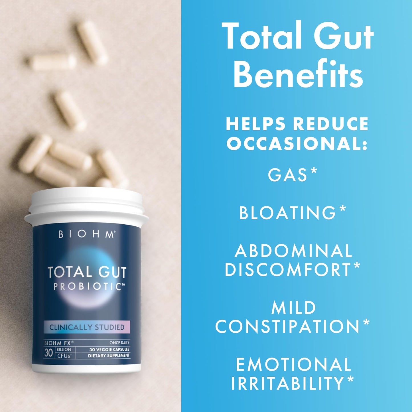 BIOHM Total Probiotic, 30 Billion CFU Daily Probiotics for Women & Men (30 Count) Helps Reduce Occasional Gas & Bloating, - PrimeBioHealth - canada supplements