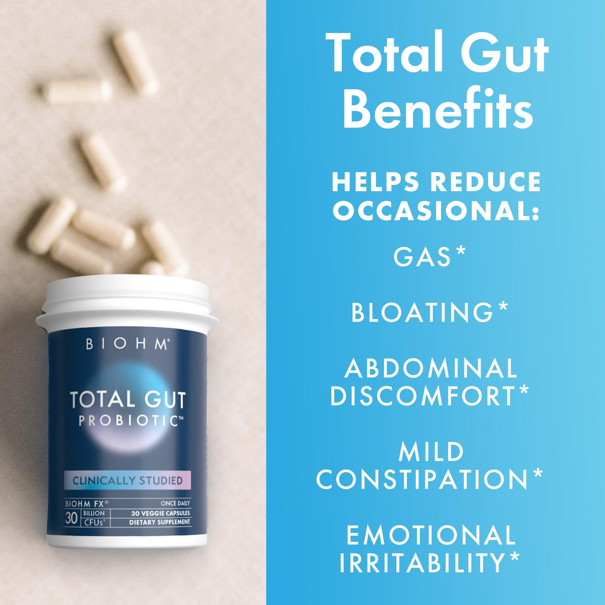BIOHM Total Probiotic, 30 Billion CFU Daily Probiotics for Women & Men (30 Count) Helps Reduce Occasional Gas & Bloating, - PrimeBioHealth - canada supplements