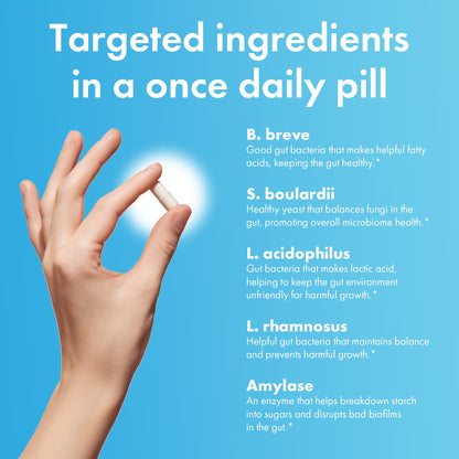 BIOHM Total Probiotic, 30 Billion CFU Daily Probiotics for Women & Men (30 Count) Helps Reduce Occasional Gas & Bloating, - PrimeBioHealth - canada supplements
