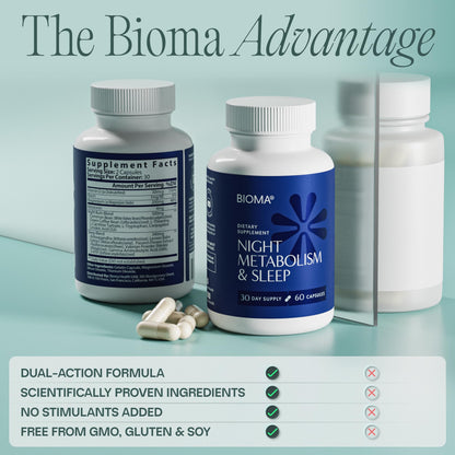 BIOMA Night Metabolism & Sleep - Supports Digestion, Energy Metabolism & Restful Sleep with Melatonin, Vitamin D, Magnesium & More - PrimeBioHealth - canada supplements