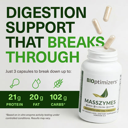 BIOptimizers MassZymes - Complete Digestive Enzymes Supplement for Gut Health - Bloating Relief for Men and Women - PrimeBioHealth - canada supplements