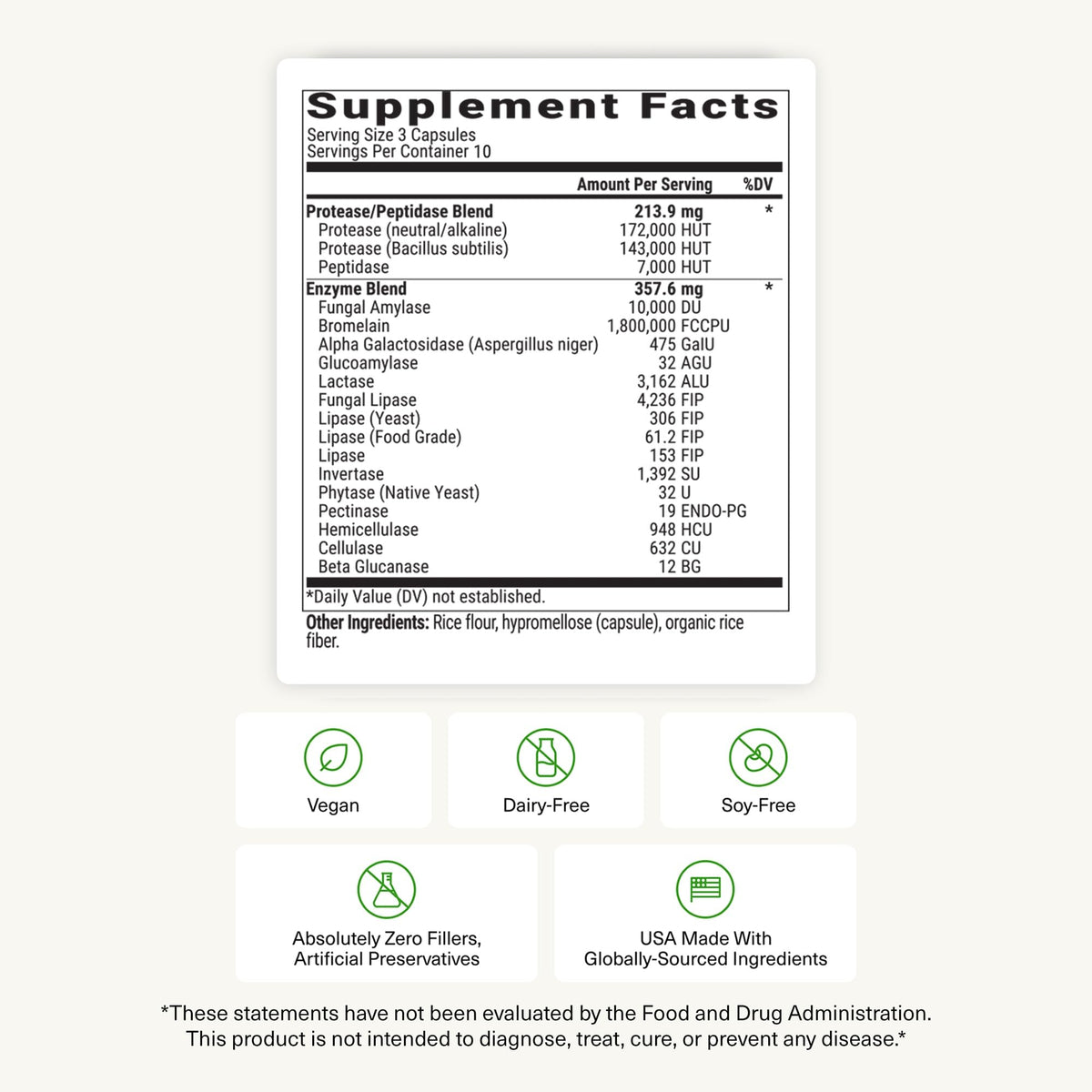 BIOptimizers MassZymes - Complete Digestive Enzymes Supplement for Gut Health - Bloating Relief for Men and Women - Lipase Amylase Bromelain Digestive Enzymes (30 Capsules) - PrimeBioHealth - canada supplements