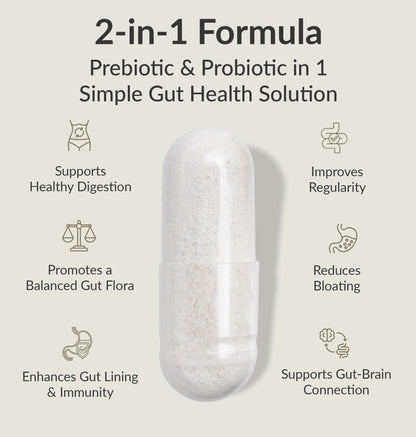 BIOptimizers Probiotic Breakthrough – Lactobacillus Plantarum OM Probiotics & Prebiotics Health Supplement for Gut, Digestive & Immune Support Probiotics - PrimeBioHealth - canada supplements