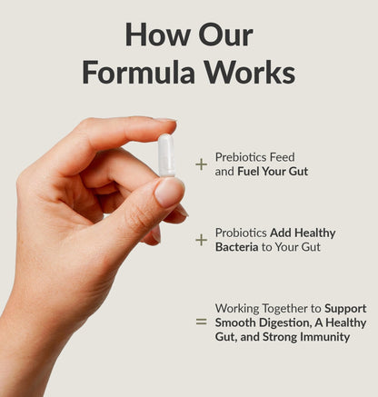 BIOptimizers Probiotic Breakthrough – Lactobacillus Plantarum OM Probiotics & Prebiotics Health Supplement for Gut, Digestive & Immune Support Probiotics - PrimeBioHealth - canada supplements