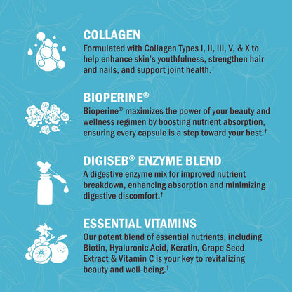 BioSchwartz Hydrolyzed Collagen Peptide Capsules - Multi Collagen Supplements for Women Types I, II, III, V, X with Vitamin C, Biotin, - PrimeBioHealth - canada supplements