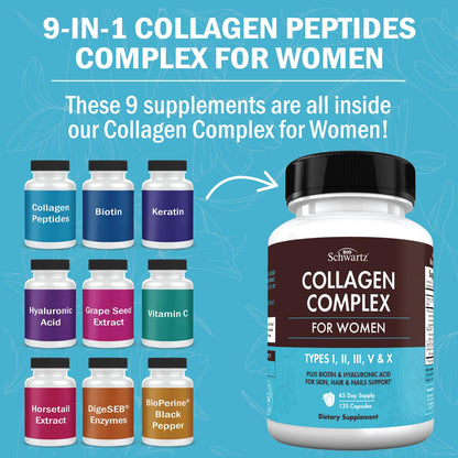 BioSchwartz Hydrolyzed Collagen Peptide Capsules - Multi Collagen Supplements for Women Types I, II, III, V, X with Vitamin C, Biotin, - PrimeBioHealth - canada supplements