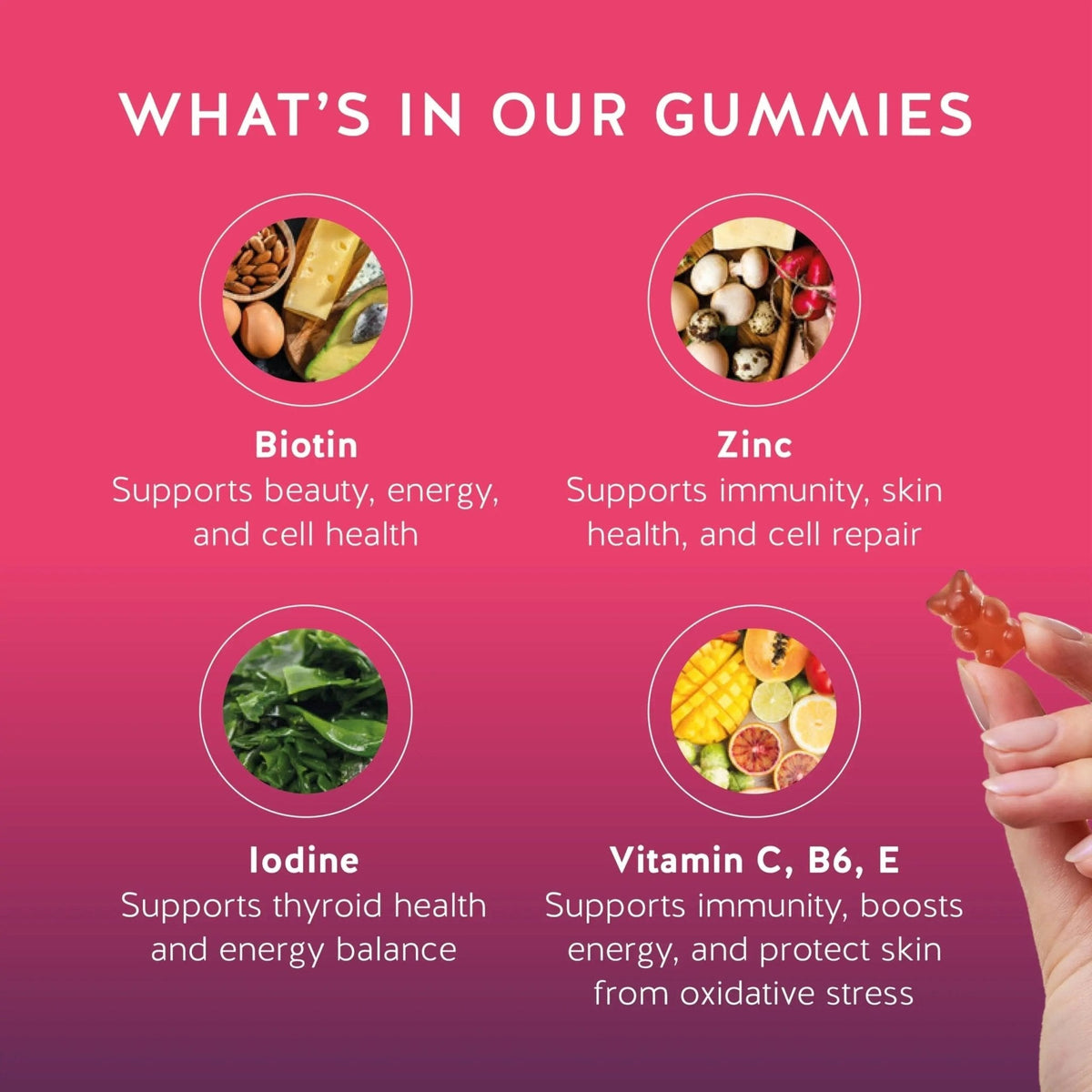 Biotin Gummies for Hair, Skin & Nails. 5,000 mcg High Potency Vegan Vitamins for Faster Hair Growth, Stronger Nails & Healthy Skin. with Vitamins C & E, 90 Gummies - PrimeBioHealth - canada supplements