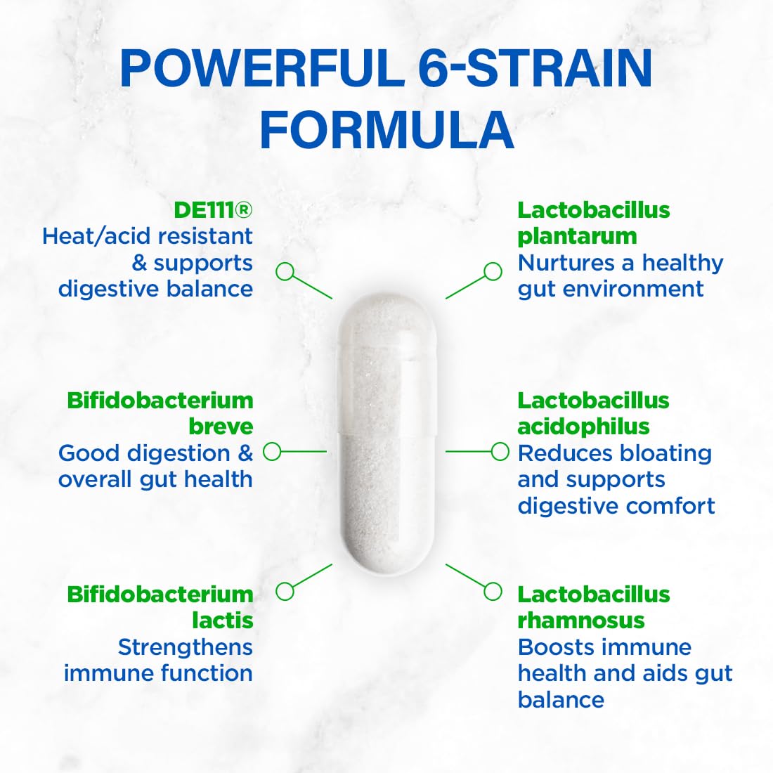BioTrust Pro-X10 2.0 Probiotic Supplement - Probiotics for Digestive Health with Prebiotics - Immune System Support and GI Health - PrimeBioHealth - canada supplements