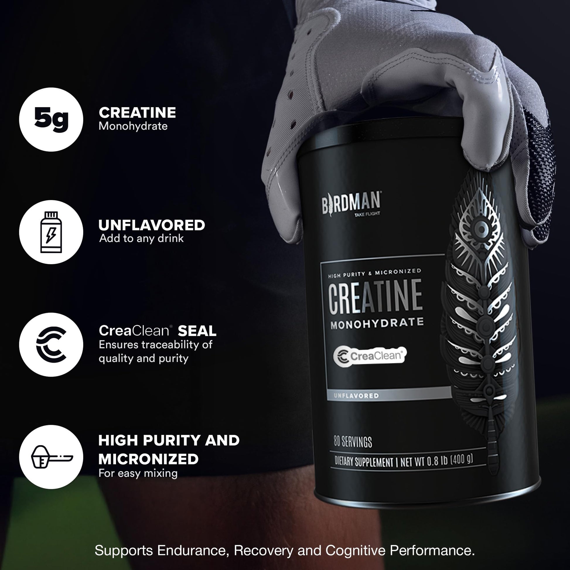 BIRDMAN Micronized Creatine Monohydrate Powder, Muscle Recovery, Caffeine Free, Creatine Pre Workout, Vegan, Post Workout, Gluten Free, Sugar Free - PrimeBioHealth - canada supplements