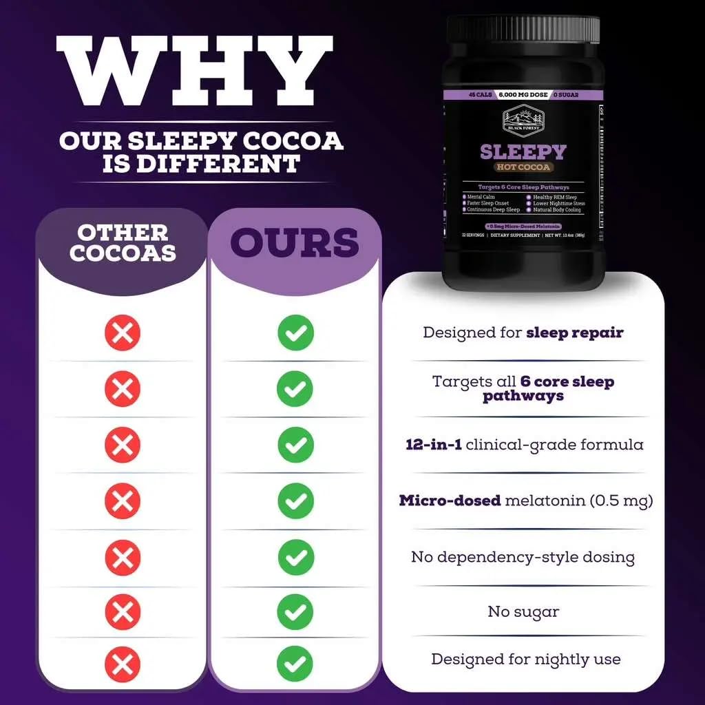 Black Forest Sleepy Hot Cocoa - Magnesium Hot Chocolate Sleepy Cocoa Sleep Powder for Adults with Melatonin & L-Theanine - Natural Sleep Drink Mix for Deep Sleep & Relaxation, - PrimeBioHealth - canada supplements