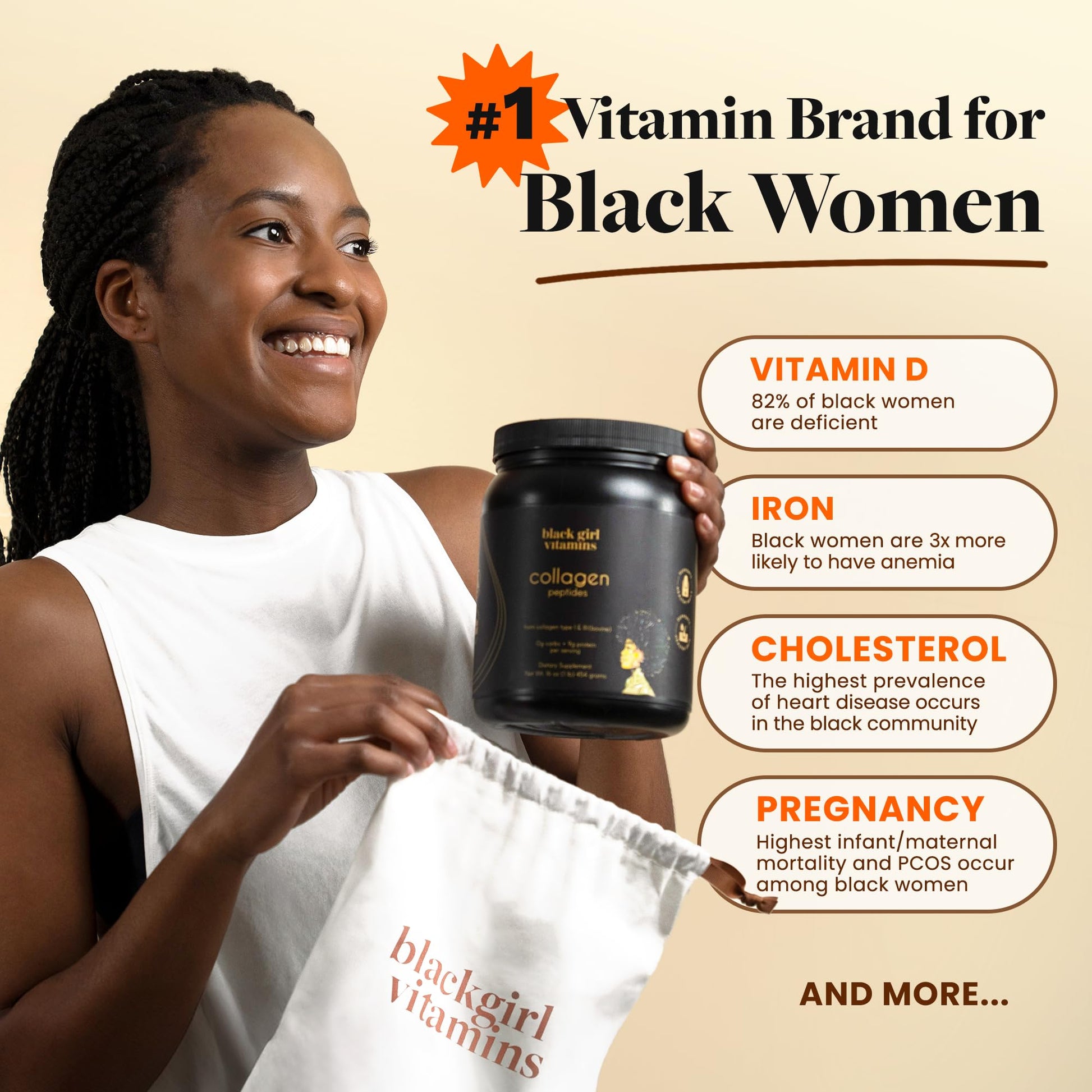 Black Girl Vitamins | Collagen Peptides Powder - Collagen for Skin, Hair & Nails - Unflavored Hydrolyzed Collagen Powder, Dairy-Free - PrimeBioHealth - canada supplements