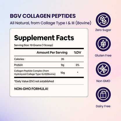 Black Girl Vitamins | Collagen Peptides Powder - Collagen for Skin, Hair & Nails - Unflavored Hydrolyzed Collagen Powder, Dairy-Free - PrimeBioHealth - canada supplements