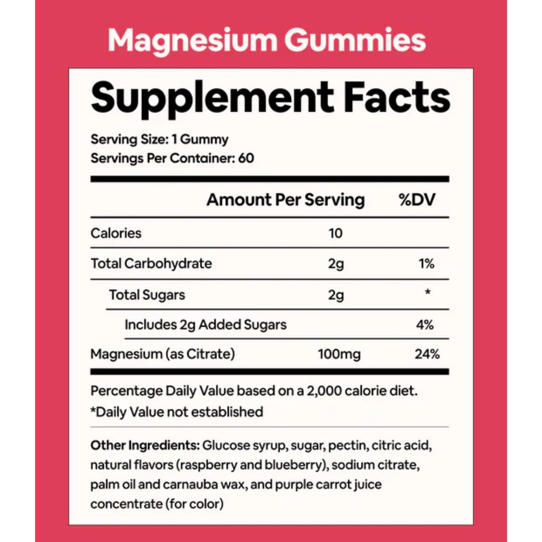 Black Girl Vitamins - Magnesium Gummies, for Sleep, Immunity, and Bone Support. Magnesium Citrate Supplement - PrimeBioHealth - canada supplements