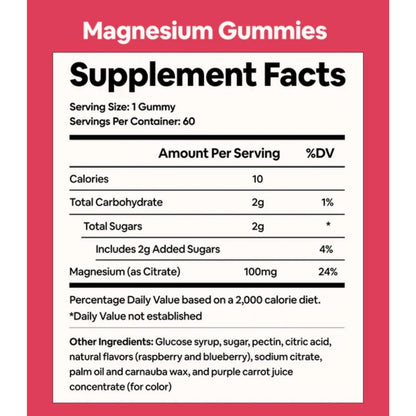 Black Girl Vitamins - Magnesium Gummies, for Sleep, Immunity, and Bone Support. Magnesium Citrate Supplement - PrimeBioHealth - canada supplements
