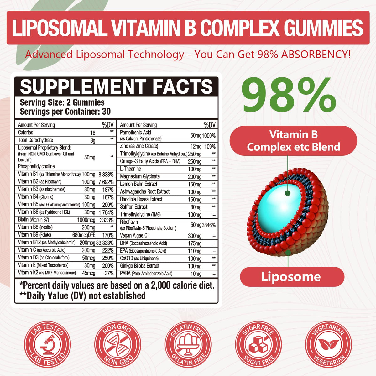 Blivsmlie 2 Pack 33-in-1 Liposomal Vitamin B Complex Gummies -B1, B2, B3, B4, B5, B6, B7, B8, B9,B12 | Vitamin C, D3,K2|Calcium,Magnesiun,Zinc etc.for Energy - PrimeBioHealth - canada supplements