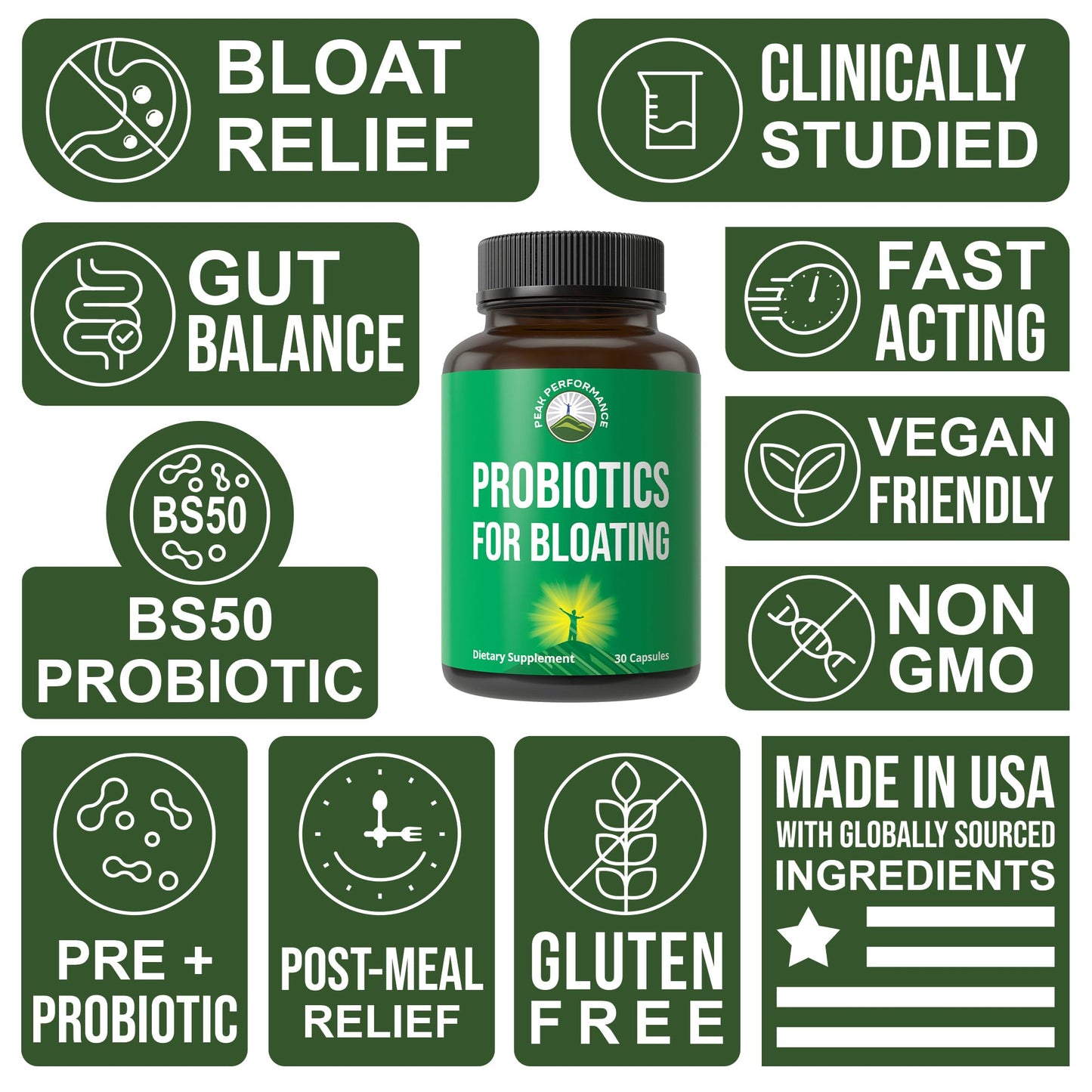 Bloat and Gas Probiotic - Proven Relief with Clinically Studied Bacillus Subtilis BS50 + Prebiotic Fiber - Fast Acting Anti Bloating Pills Supplement - PrimeBioHealth - canada supplements