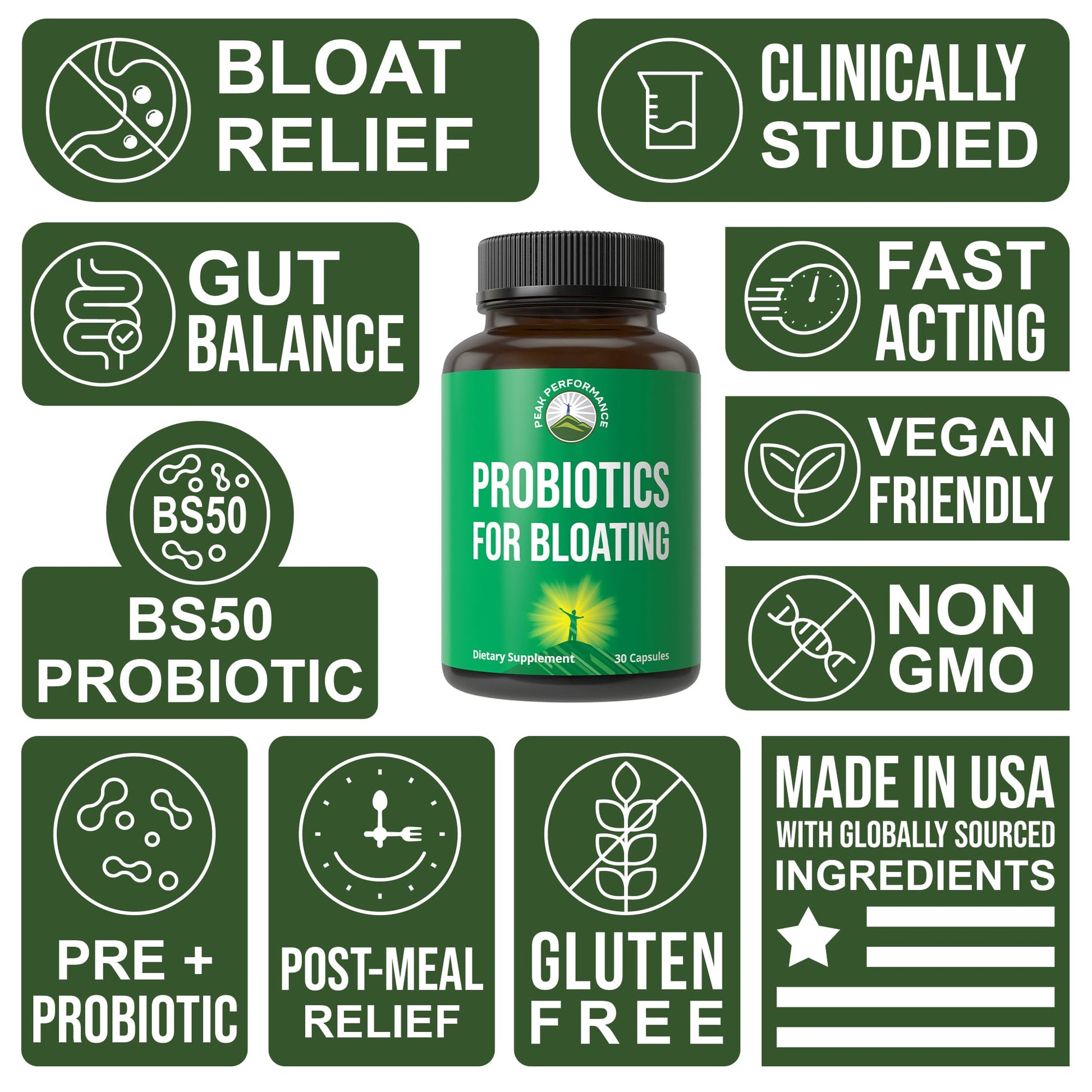 Bloat and Gas Probiotic - Proven Relief with Clinically Studied Bacillus Subtilis BS50 + Prebiotic Fiber - Fast Acting Anti Bloating Pills Supplement - PrimeBioHealth - canada supplements