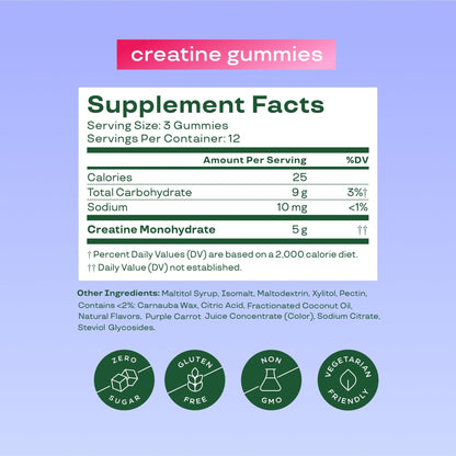 Bloom Creatine Monohydrate Gummies, 5g Per Serving, Sugar Free Creatine Gummy for Workout, Strength, Cognitive Health & Lean Muscle Support - PrimeBioHealth - canada supplements