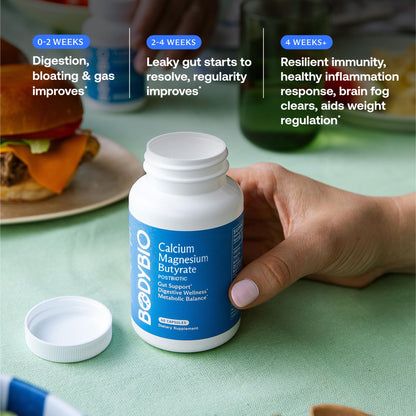 BodyBio Butyrate - Postbiotic for Gut Health, Digestive Support, Bloat, Gas & Constipation Relief, Leaky Gut Repair - Calcium, Magnesium - PrimeBioHealth - canada supplements