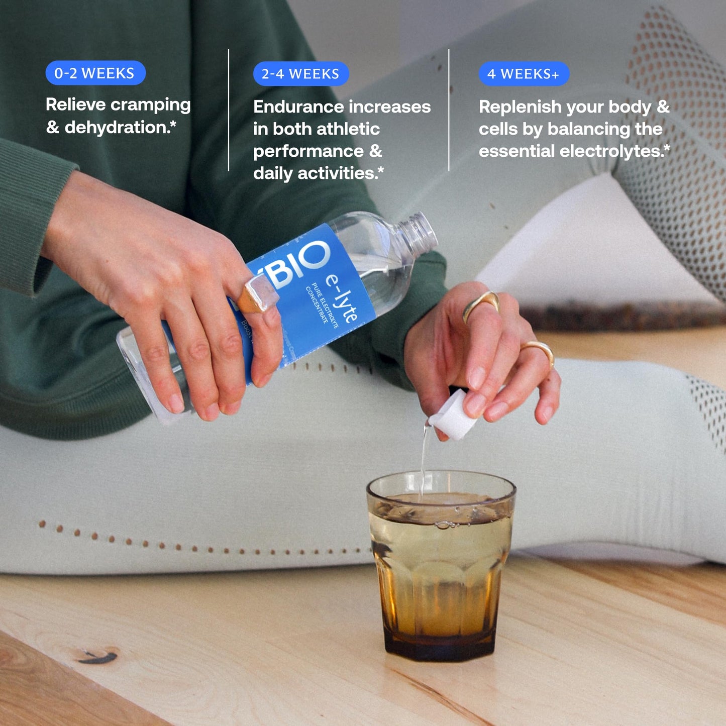 BodyBio e-lyte - Liquid Electrolyte Concentrate for Clean Hydration, Energy & Cramp Relief - No Sugar, No Artificial Flavors, No Fillers, Keto Friendly - PrimeBioHealth - canada supplements