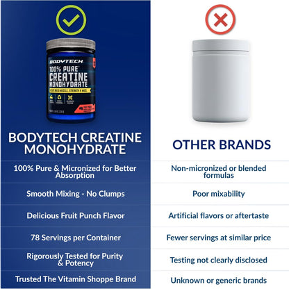 BodyTech Creatine Monohydrate Powder a Micronized a Fruit Punch (11.64 Oz./55 Servings) - PrimeBioHealth - canada supplements