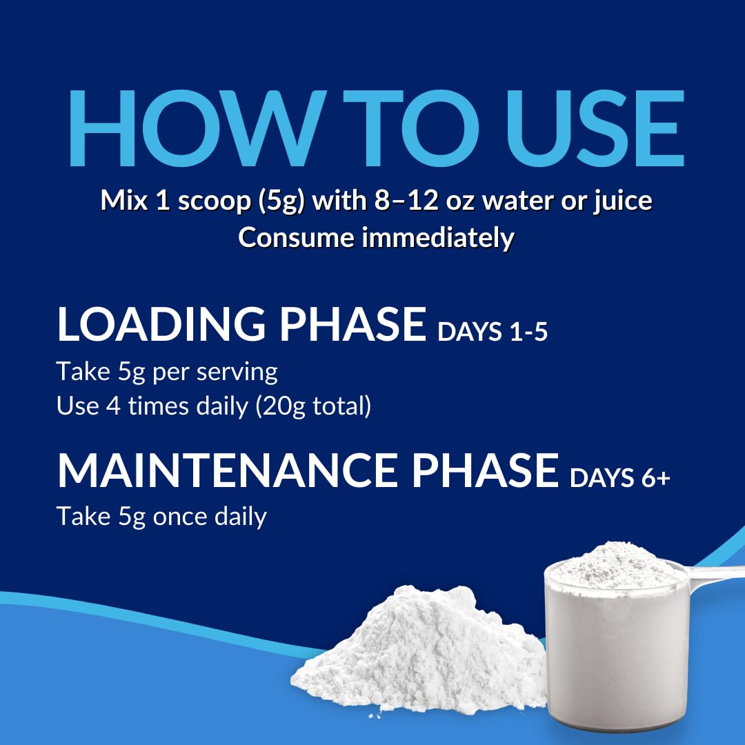 BodyTech Creatine Monohydrate Powder, Unflavored Micronized Creatine Formula for Men and Women, 5g per Serving, Pre Workout & Post Workout Supplement - PrimeBioHealth - canada supplements