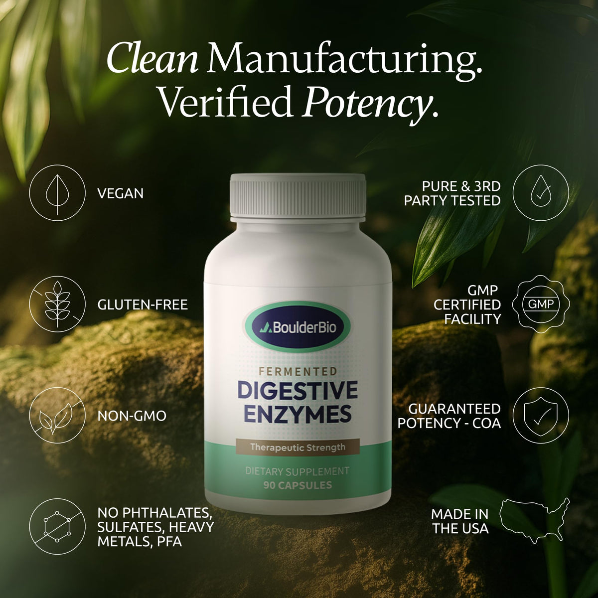 Boulder Bio Digestive Enzymes | 40,000 USP Lipase - Prescription Strength Pancreatic Enzyme Replacement Formula for Fat Digestion, Gut Health & Nutrient Absorption - PrimeBioHealth - canada supplements
